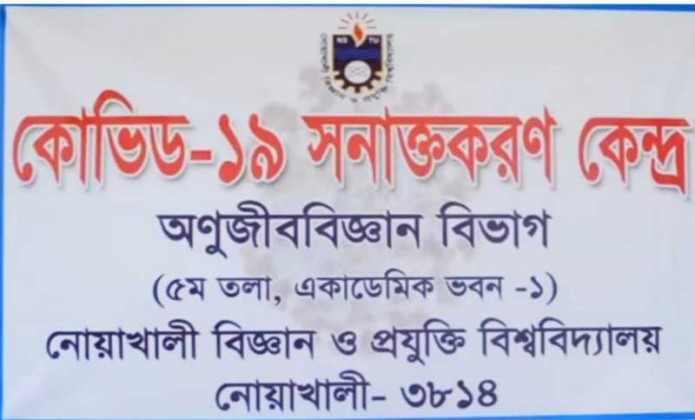 নোবিপ্রবিতে মোট ৬১২৭ নমুনা পরীক্ষায় পজিটিভ ১০০৬