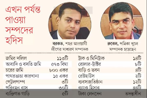 সন্ত্রাসী যতই বড় হোক আইন তার উর্ধে
