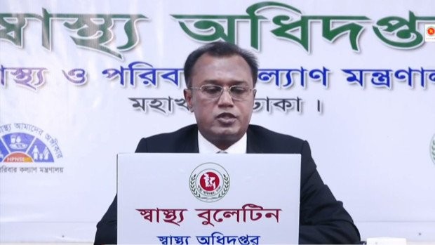 করোনায় ২৪ ঘণ্টায় ৩৯ জনের মৃত্যু, নতুন আক্রান্ত ২৯৭৭ 