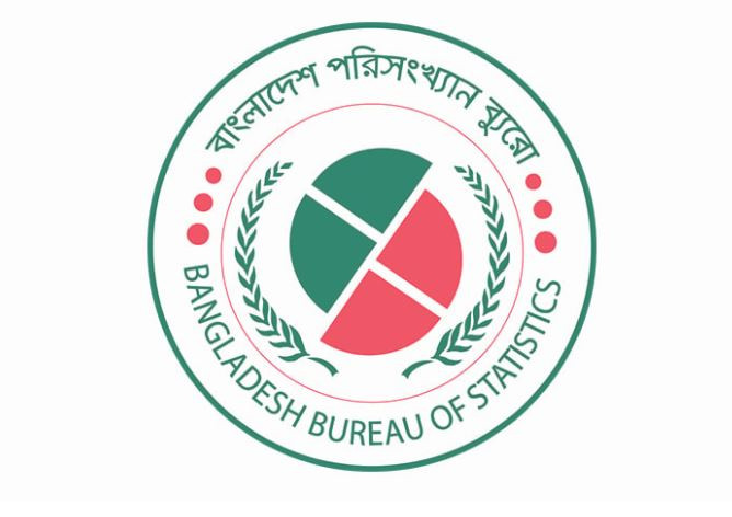 দেশে বেকারের সংখ্যা কত, জানাল বিবিএস