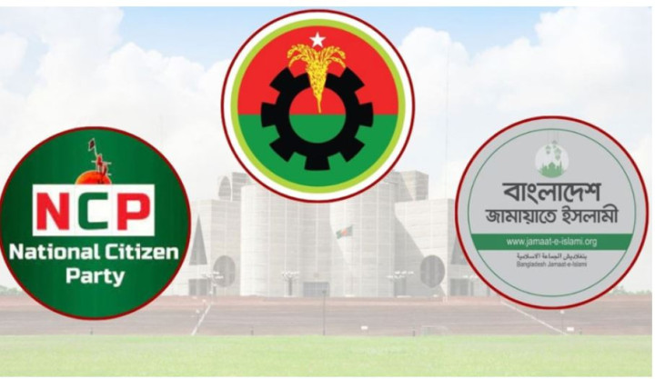 নির্বাচনে কারা কত আসন পাবে উঠে এল জরিপে