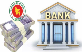 ব্যাংক হিসাব খোলা ও চালু রাখতে নতুন নিয়মে যাচ্ছে সরকার